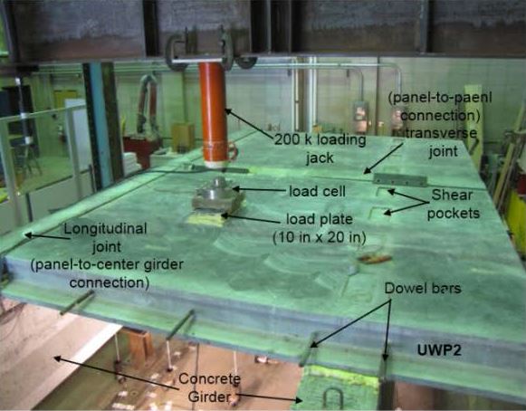 Design Guide for Precast UHPC Waffle Deck Panel Systems