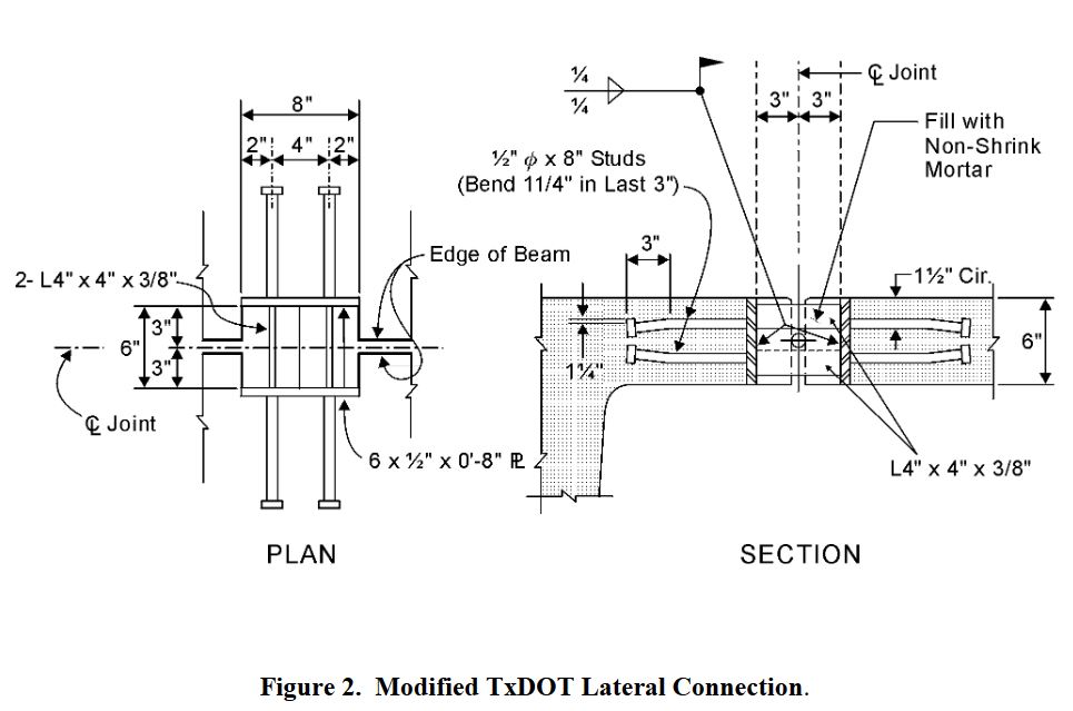 Lateral Connections for Double T Bridges