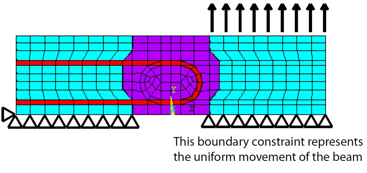 Precast Alternative for Flat Slab Bridges